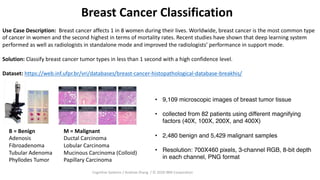 Breast Cancer Classification
Use Case Description: Breast cancer affects 1 in 8 women during their lives. Worldwide, breast cancer is the most common type
of cancer in women and the second highest in terms of mortality rates. Recent studies have shown that deep learning system
performed as well as radiologists in standalone mode and improved the radiologists’ performance in support mode.
Solution: Classify breast cancer tumor types in less than 1 second with a high confidence level.
Dataset: https://web.inf.ufpr.br/vri/databases/breast-cancer-histopathological-database-breakhis/
• 9,109 microscopic images of breast tumor tissue
• collected from 82 patients using different magnifying
factors (40X, 100X, 200X, and 400X)
• 2,480 benign and 5,429 malignant samples
• Resolution: 700X460 pixels, 3-channel RGB, 8-bit depth
in each channel, PNG format
B = Benign
Adenosis
Fibroadenoma
Tubular Adenoma
Phyllodes Tumor
M = Malignant
Ductal Carcinoma
Lobular Carcinoma
Mucinous Carcinoma (Colloid)
Papillary Carcinoma
Cognitive Systems / Andrew Zhang / © 2020 IBM Corporation
 