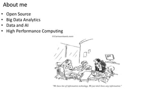 • Open Source
• Big Data Analytics
• Data and AI
• High Performance Computing
About me
 