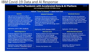 IBM Covid-19 Data and AI Response
33
 