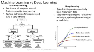6
Machine Learning vs Deep Learning
Machine Learning
• Traditional ML requires manual
feature extraction/engineering
• Feature extraction for unstructured
data is very difficult
Deep Learning
• Deep learning can automatically
learn features in data
• Deep learning is largely a "black box"
technique, updating learned weights
at each layer
Cognitive Systems / Andrew Zhang / © 2020 IBM Corporation
 