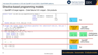 © 2018 IBM Corporation
Task-based GPU acceleration in CFD with OpenMP 4.5 and CUDA in OpenPOWER platforms.
13
Directive-based programming models
• OpenMP 4.5 target regions – Code Saturne 5.0+ snippet – Dot products
6 vx[ii] += (alpha * dk[ii]);
7 rk[ii] += (alpha * zk[ii]);
8 }
9
10 /* ... */
11 }
12
13 /* ... */
14
15 static void _cs_dot_xx_xy_superblock (cs_lnum_t n,
16 const cs_real_t *restrict x,
17 const cs_real_t *restrict y,
18 double *xx ,
19 double *xy)
20 {
21 double dot_xx = 0.0, dot_xy = 0.0;
22
23 # pragma omp target teams distribute parallel for reduction (+: dot_xx , dot_xy) 
24 if ( n > GPU_THRESHOLD ) 
25 map(to:x[:n],y[:n]) 
26 map(tofrom:dot_xx , dot_xy)
27 for (cs_lnum_t i = 0; i < n; ++i) {
28 const double tx = x[i];
29 const double ty = y[i];
30 dot_xx += tx*tx;
31 dot_xy += tx*ty;
32 }
33
34 /* ... */
35
36 *xx = dot_xx;
37 *xy = dot_xy;
38 }
Listing 3: Example of GPU port for two stream kernels: vector multiply-and-add and dot product .
…
Host
… … CUDA blocks
OpenMP team
Allocate data
in the the
device.
Host
Release data
in the the
device.
OpenMP
runtime library
OpenMP
runtime library
 