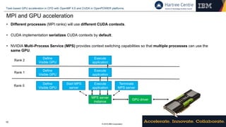 © 2018 IBM Corporation
Task-based GPU acceleration in CFD with OpenMP 4.5 and CUDA in OpenPOWER platforms.
19
MPI and GPU acceleration
• Different processes (MPI ranks) will use different CUDA contexts.
• CUDA implementation serializes CUDA contexts by default.
• NVIDIA Multi-Process Service (MPS) provides context switching capabilities so that multiple processes can use the
same GPU.
MPS server
instance
GPU driver
Define
Visible GPU
Start MPS
server
Execute
application
Terminate
MPS server
Define
Visible GPU
Execute
application
Define
Visible GPU
Execute
application
Rank 0
Rank 1
Rank 2
 