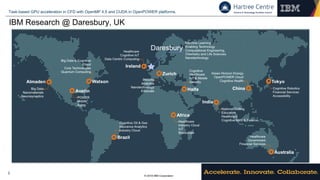 © 2018 IBM Corporation
Task-based GPU acceleration in CFD with OpenMP 4.5 and CUDA in OpenPOWER platforms.
2
IBM Research @ Daresbury, UK
 