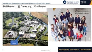 © 2018 IBM Corporation
Task-based GPU acceleration in CFD with OpenMP 4.5 and CUDA in OpenPOWER platforms.
4
IBM Research @ Daresbury, UK – People
7
Over 26 computational
scientists and engineers
 