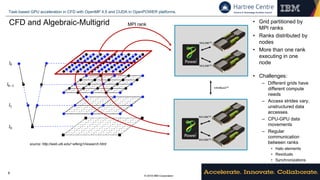 © 2018 IBM Corporation
Task-based GPU acceleration in CFD with OpenMP 4.5 and CUDA in OpenPOWER platforms.
8
CFD and Algebraic-Multigrid
source: http://web.utk.edu/~wfeng1/research.html
NVLINKTM
NVLINKTM
NVLINKTM
NVLINKTM
InfiniBandTM
MPI rank
• Grid partitioned by
MPI ranks
• Ranks distributed by
nodes
• More than one rank
executing in one
node
• Challenges:
– Different grids have
different compute
needs
– Access strides vary,
unstructured data
accesses.
– CPU-GPU data
movements
– Regular
communication
between ranks
• Halo elements
• Residuals
• Synchronizations
 