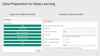Data Preparation for Deep Learning
16
Import from different formats Transform, split and shuffle
 