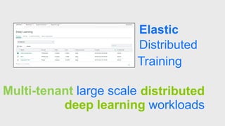 Training
deep learning workloads
Elastic
Distributed
Multi-tenant large scale distributed
 