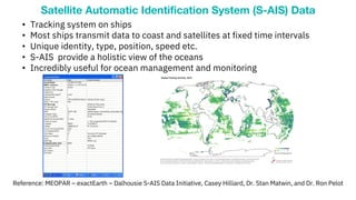 Satellite Automatic Identification System (S-AIS) Data
Reference: MEOPAR – exactEarth – Dalhousie S-AIS Data Initiative, Casey Hilliard, Dr. Stan Matwin, and Dr. Ron Pelot
• Tracking system on ships
• Most ships transmit data to coast and satellites at fixed time intervals
• Unique identity, type, position, speed etc.
• S-AIS provide a holistic view of the oceans
• Incredibly useful for ocean management and monitoring
 