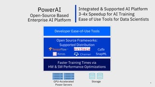 9
PowerAI
Open-Source Based
Enterprise AI Platform
Open Source Frameworks:
Supported Distribution
Developer Ease-of-Use Tools
Faster Training Times via
HW & SW Performance Optimizations
Integrated & Supported AI Platform
3-4x Speedup for AI Training
Ease of Use Tools for Data Scientists
GPU-Accelerated
Power Servers
Storage
Caffe
SnapML
 