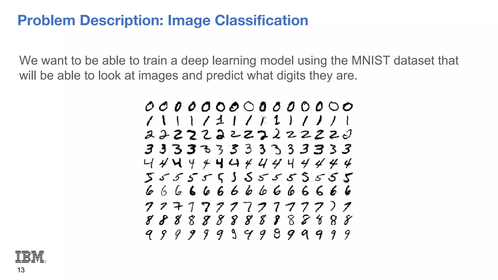 Problem Description: Image Classification
13
We want to be able to train a deep learning model using the MNIST dataset that
will be able to look at images and predict what digits they are.
 