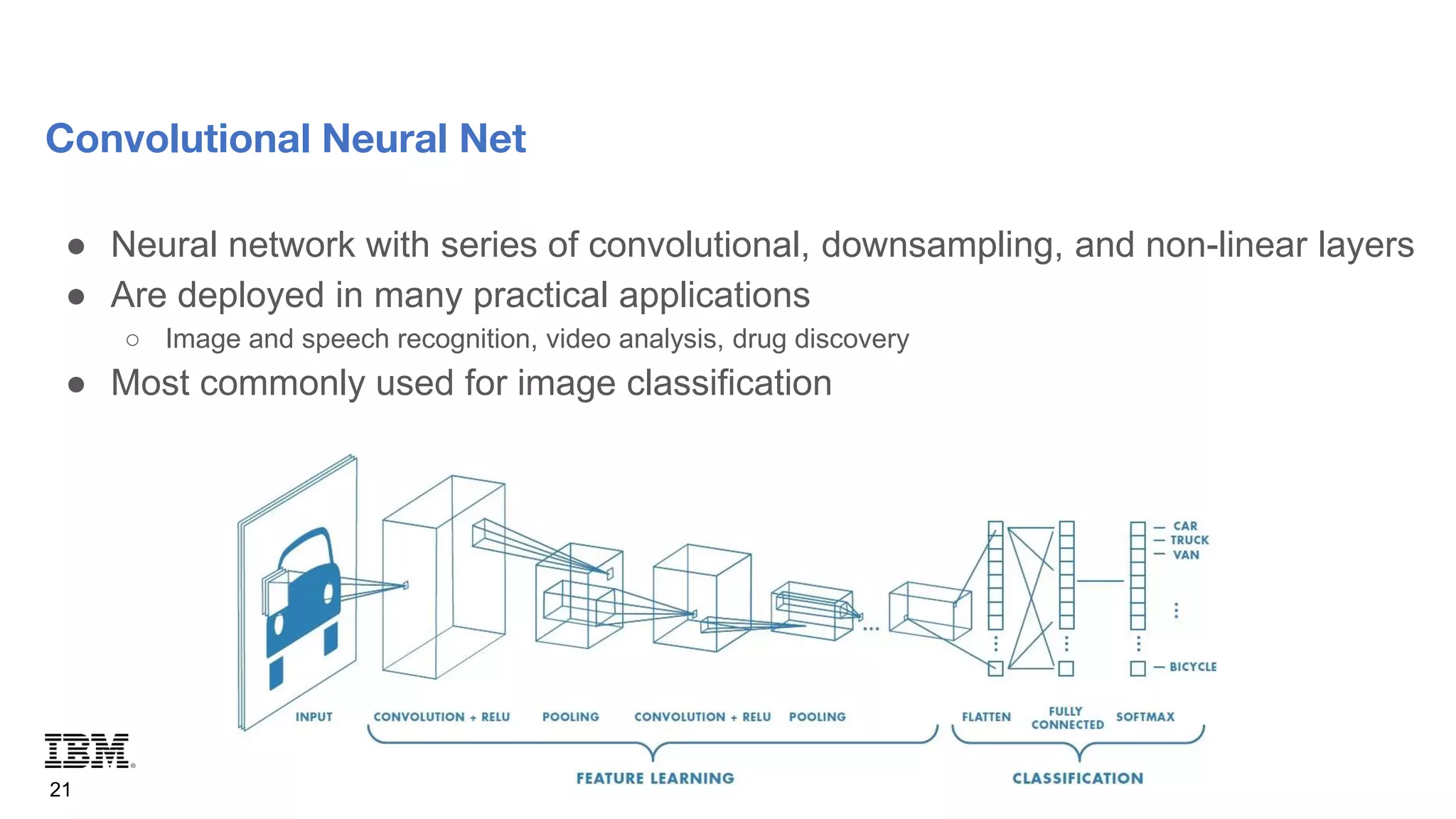 21
Convolutional Neural Net
● Neural network with series of convolutional, downsampling, and non-linear layers
● Are deployed in many practical applications
○ Image and speech recognition, video analysis, drug discovery
● Most commonly used for image classification
 