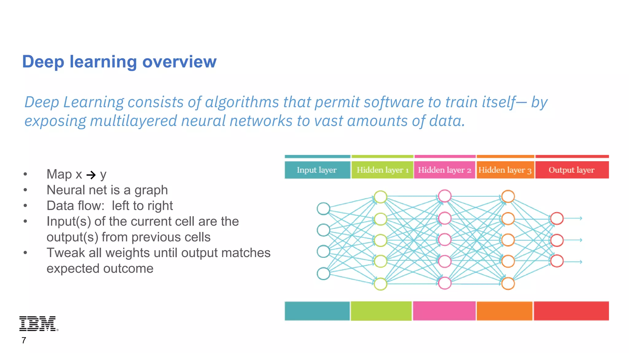 Deep learning overview
7
Deep Learning consists of algorithms that permit software to train itself— by
exposing multilayered neural networks to vast amounts of data.
• Map x → y
• Neural net is a graph
• Data flow: left to right
• Input(s) of the current cell are the
output(s) from previous cells
• Tweak all weights until output matches
expected outcome
 