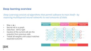 Deep learning overview
7
Deep Learning consists of algorithms that permit software to train itself— by
exposing multilayered neural networks to vast amounts of data.
• Map x → y
• Neural net is a graph
• Data flow: left to right
• Input(s) of the current cell are the
output(s) from previous cells
• Tweak all weights until output matches
expected outcome
 