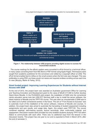 359Using digital technologies to implement distance education for incarcerated students
Open Praxis, vol. 6 issue 4, October–December 2014, pp. 357–363
The course readings for the eBook readers were converted to ePub format by a technical officer,
in many cases converting them from MS Word or PDF format using Apple Pages. Permissions were
sought from academic publishers for the conversion and vetted by a copyright officer at USQ. The
ePub format enabled text to reflow on the small screens when the font size was changed. This was
preferable to using PDFs as these would not resize and required endless scrolling across each line
to view (Murphy, Martin & Farley, 2012).
Grant funded project: Improving Learning Experiences for Students without Internet
Access with SAM
At the end of 2012, the project team was awarded an Australian government Office for Learning
and Teaching Innovation and Development grant to the value of $AUD 217,000 to further develop
Stand Alone Moodle. In the PLEIADES pilot project, the installation of SAM onto the correctional
centre education server took two USQ ICT Services staff a day to install the server software, the
latest instance of Moodle and the TPP7120 course. This was seen as unsustainable if SAM was to
be rolled out to further correctional centres in the future. The aim of “From Access to Success” was
to automate much of the installation of the server software, instance of Moodle and courses. In
addition, the project team also aimed to automate the harvesting of student assessment including
assignments and quiz results, and usage data. Again, this project used TPP7120. The course
contained readings, self-marking quizzes, lecture recordings, other multi-media material, and
assessment. Discussion boards were provided but only enabled students studying TPP7120 within
SQCC to communicate with each other. There was no additional input from the lecturer in the
discussion boards. This project has one year to run and is expected to finish in March 2015, after
the end of semester 3.
Figure 1. The relationship between USQ projects providing digital access to courses for
incarcerated students
 