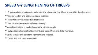 SPEED V-Y LENGTHENING OF TRICEPS
• A posterolateral incision is made over the elbow, star)ng 10 cm proximal to the olecranon.
• Triceps tendon and aponeurosis are exposed.
• The ulnar nerve is located and retracted
• The triceps aponeurosis reﬂected distally.
• A midline incision is made through the triceps muscle.
• Subperiosteally muscle aQachments are freeed from the distal humerus.
• Joint capsule and collateral ligaments are released.
• Callus and scar )ssu is removed
 