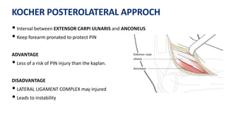 KOCHER POSTEROLATERAL APPROCH
• Interval between EXTENSOR CARPI ULNARIS and ANCONEUS
• Keep forearm pronated to protect PIN
ADVANTAGE
• Less of a risk of PIN injury than the kaplan.
DISADVANTAGE
• LATERAL LIGAMENT COMPLEX may injured
• Leads to instability
 