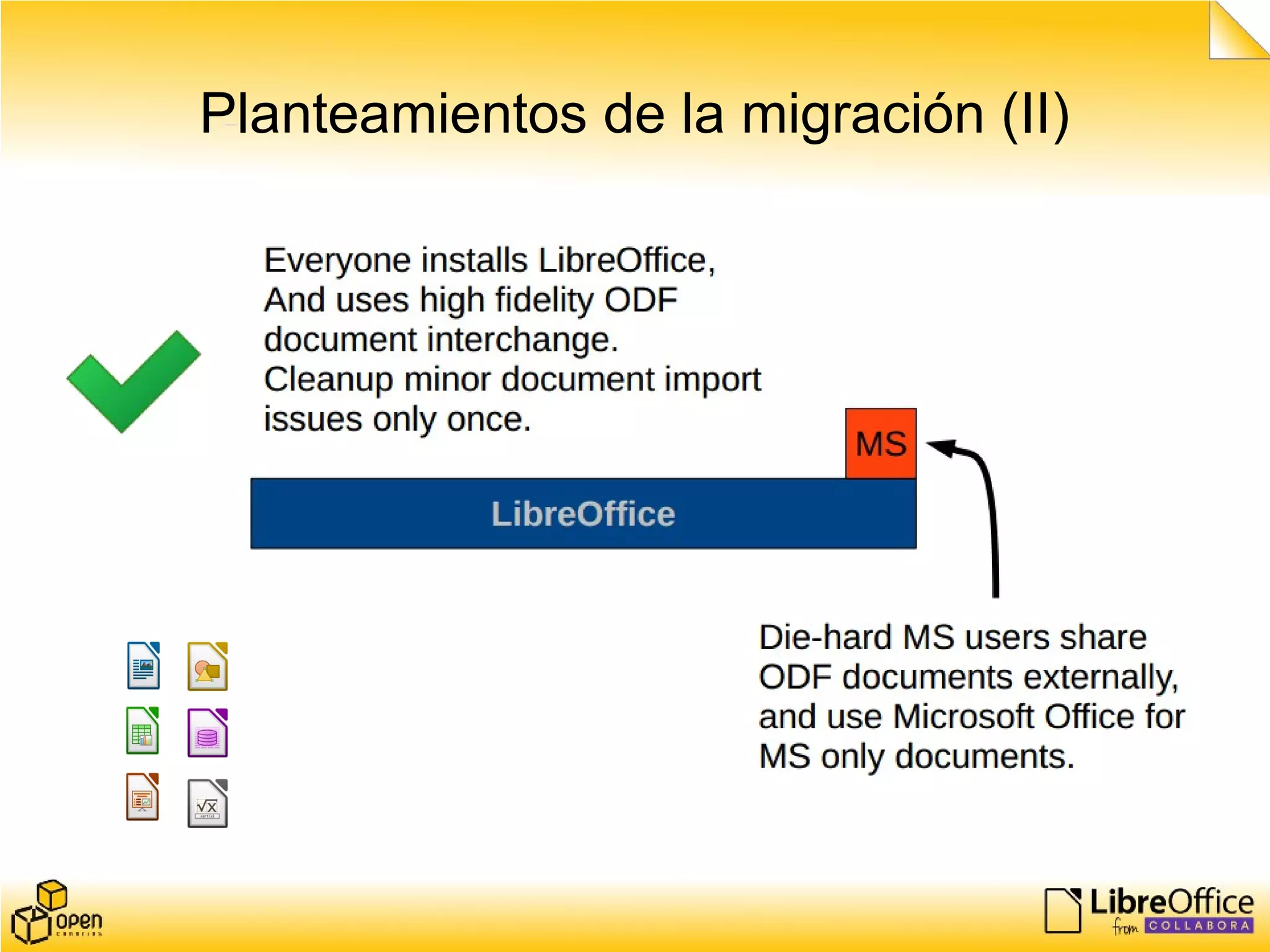 Planteamientos de la migración (II)
 