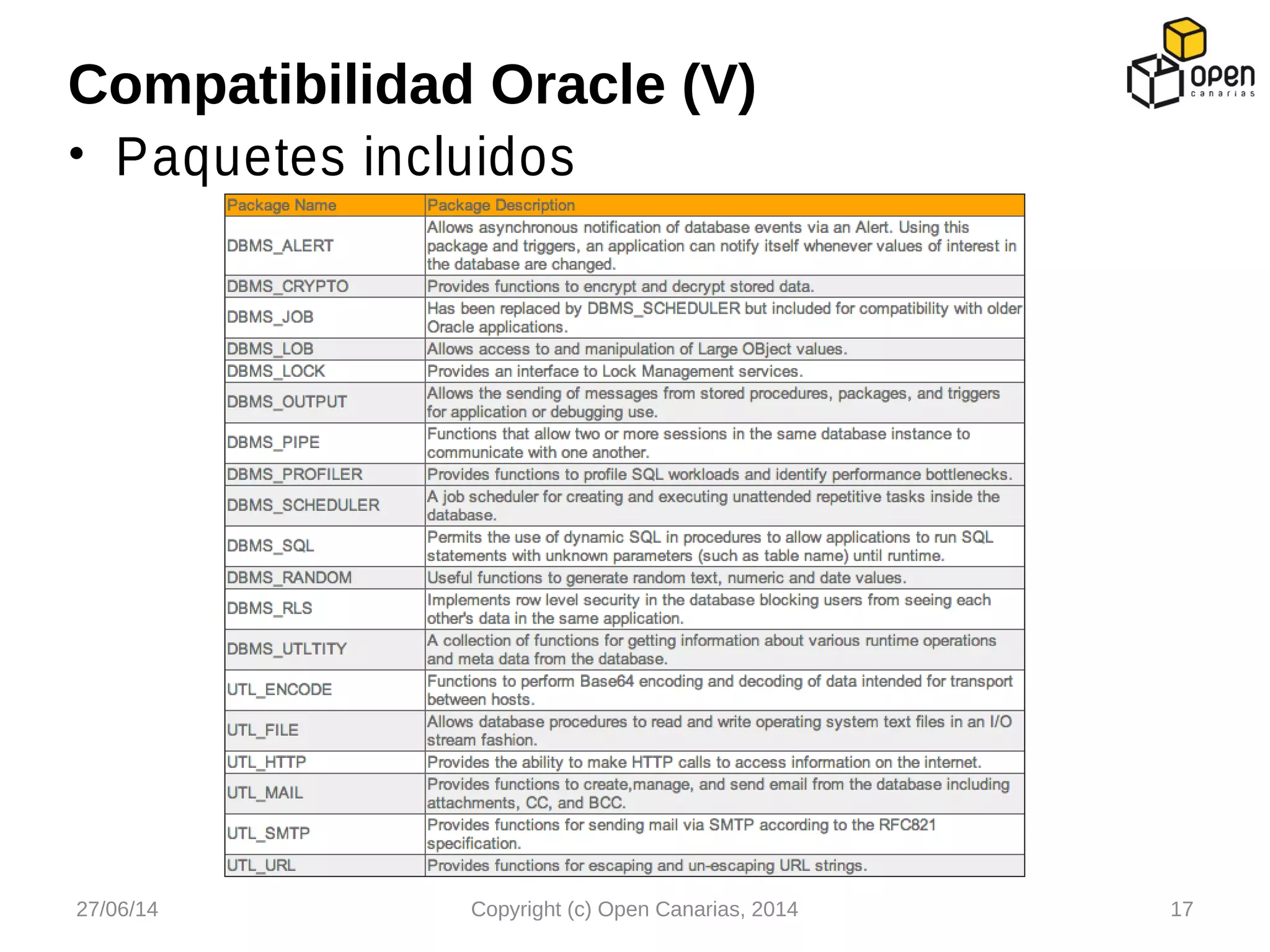 • Paquetes incluidos
Compatibilidad Oracle (V)
27/06/14 Copyright (c) Open Canarias, 2014 17
 