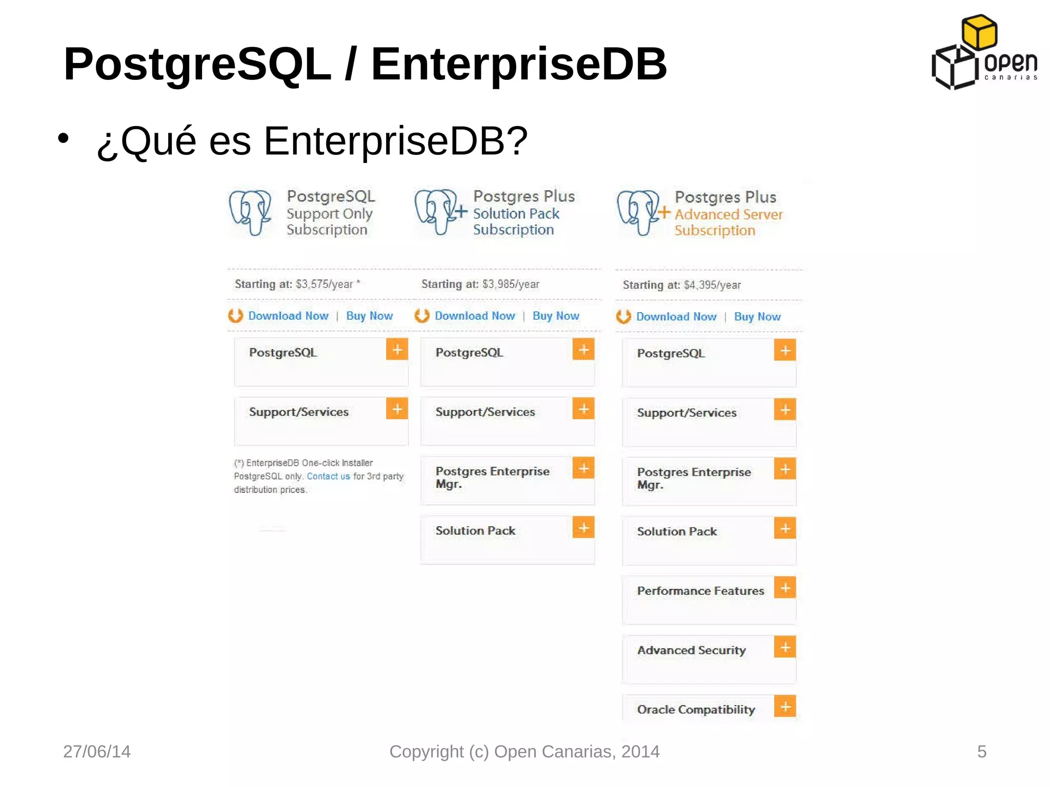 • ¿Qué es EnterpriseDB?
PostgreSQL / EnterpriseDB
27/06/14 Copyright (c) Open Canarias, 2014 5
 