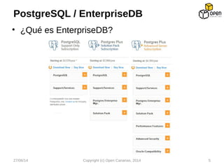 Migración de Oracle a PostgreSQL | PDF