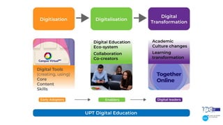 Open_principles_and_co-creation_for_digital_competences_for_students.pdf