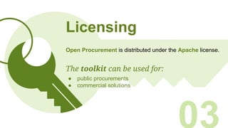 OpenProcurement toolkit
