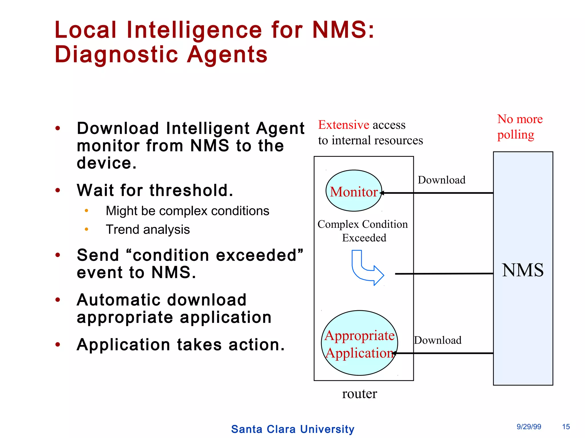 Local Intelligence for NMS: 
Diagnostic Agents 
• Download Intelligent Agent 
monitor from NMS to the 
device. 
• Wait for threshold. 
• Might be complex conditions 
• Trend analysis 
• Send “condition exceeded” 
event to NMS. 
• Automatic download 
appropriate application 
• Application takes action. 
Extensive access 
to internal resources 
Monitor 
Complex Condition 
Exceeded 
Appropriate 
Application 
Download 
Download 
No more 
polling 
NMS 
router 
Santa Clara University 9/29/99 15 
 