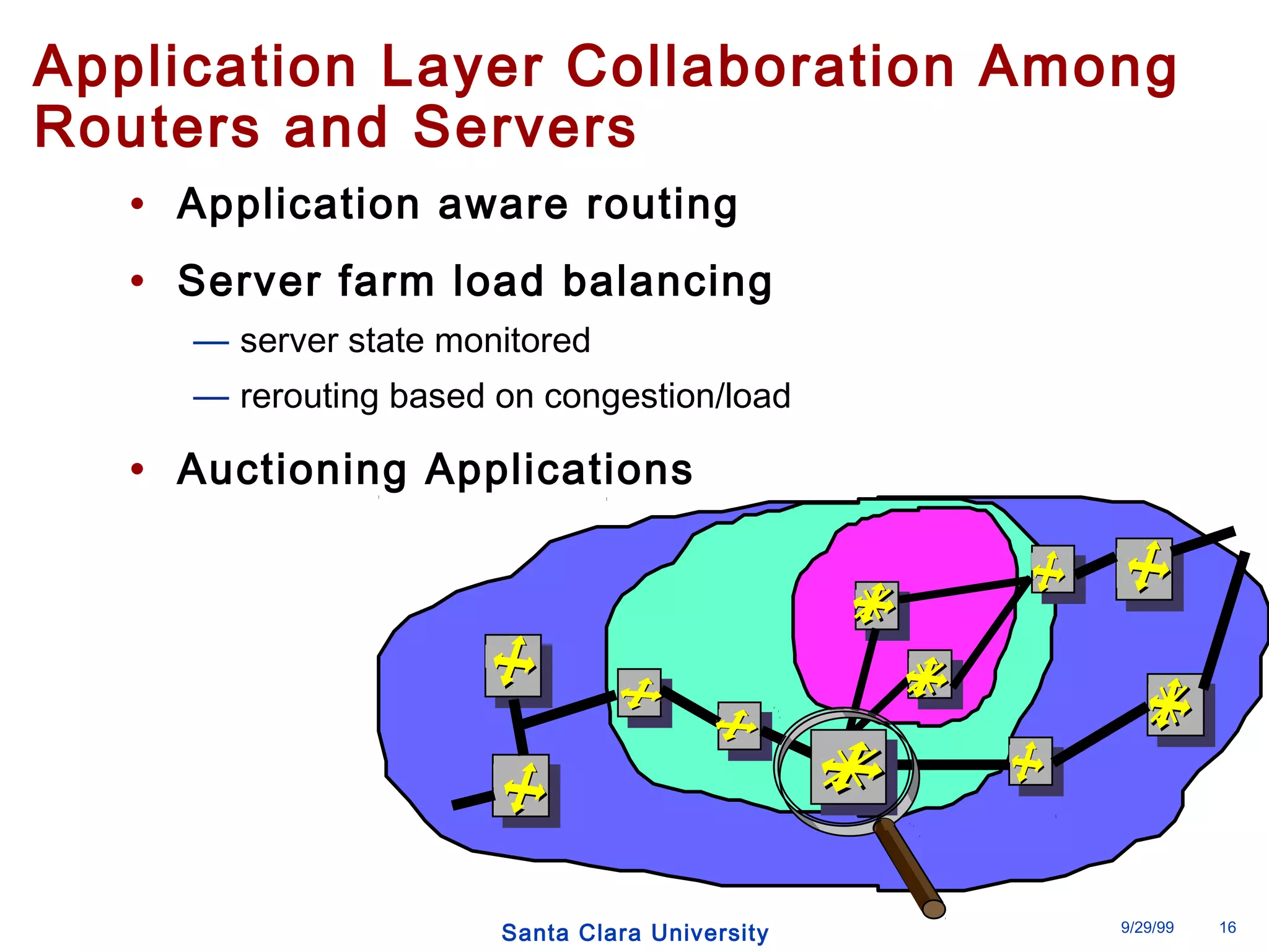 Application Layer Collaboration Among 
Routers and Servers 
• Application aware routing 
• Server farm load balancing 
— server state monitored 
— rerouting based on congestion/load 
• Auctioning Applications 
Santa Clara University 9/29/99 16 
 