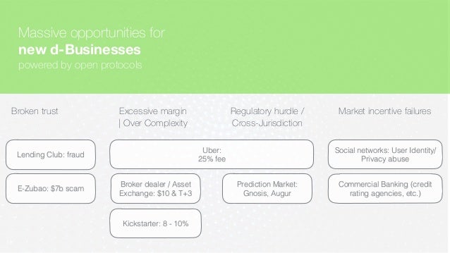 Building Open protocol ventures