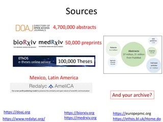 Sources
https://ethos.bl.uk/Home.dohttps://www.redalyc.org/
100,000 Theses
4,700,000 abstracts
50,000 preprints
https://doaj.org https://biorxiv.org
https://medrxiv.org
Mexico, Latin America
https://europepmc.org
And your archive?
 