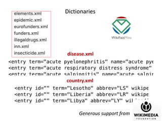 Dictionaries
disease.xml
country.xml
Generous support from
 