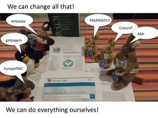 PREPRINTS!!
Crossref
EuropePMC
Wikidata
getpapers
AMI
We can change all that!
We can do everything ourselves!
 