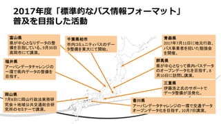 7 8
2017 7 11
8
10
10 7
9 30
 