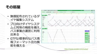•
•
•
http://www.sinjidai.com/sujiya/
 