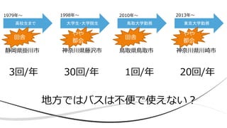 �7�1 ��7�1 �7�1 ��7�1
�������
����1�
������
����1�
�������
����1�
������
����1�
��
��
��
��
��
��
���������������
 