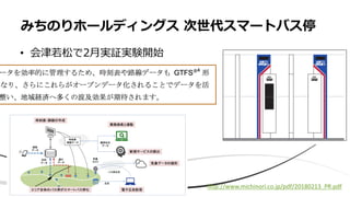 •
http://www.michinori.co.jp/pdf/20180213_PR.pdf
 