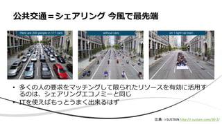 •
•
i-SUSTAIN http://i-sustain.com/30-2/
 