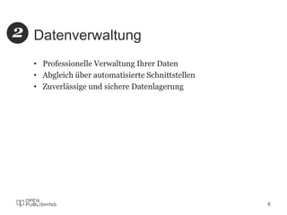 Datenverwaltung
6
2
• Professionelle Verwaltung Ihrer Daten
• Abgleich über automatisierte Schnittstellen
• Zuverlässige und sichere Datenlagerung
 
