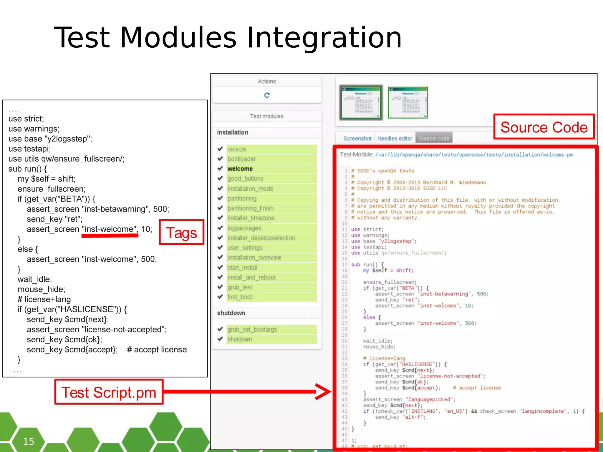 Test Modules Integration
 