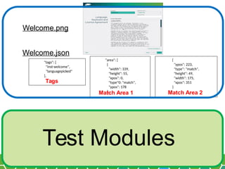 "tags": [
"inst-welcome",
"languagepicked"
],
"area": [
{
"width": 339,
"height": 55,
"xpos": 0,
"type"0: "match",
"ypos": 178
},
{
"ypos": 223,
"type": "match",
"height": 49,
"width": 175,
"xpos": 351
}
Welcome.png
Welcome.json
Tags
Match Area 1 Match Area 2
 