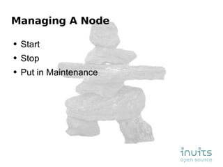 Managing A Node Start Stop Put in Maintenance 