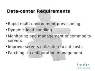 Data-center Requirements Rapid multi-environment provisioning Dynamic load handling Monitoring and management of commodity servers Improve servers utilization to cut costs Patching + configuration management 