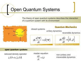 The theory of Non-Markovian Open Quantum Systems | PPT
