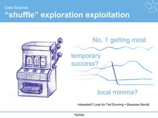 Data Science

“shuffle” exploration exploitation
No. 1 getting most
temporary
success?

local minima?
Interested? Look for...