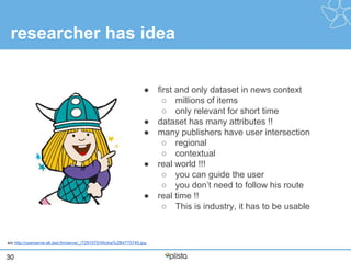 researcher has idea
●

●
●

●

●

src http://userserve-ak.last.fm/serve/_/7291575/Wickie%2B4775745.jpg

30

first and only...