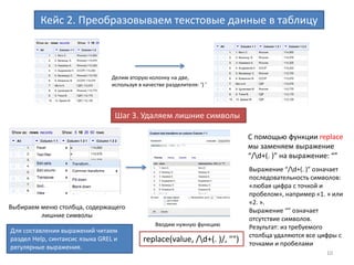 10
Работа с номерами телефонов
Фасеты и кластеризация (fingerprint)
2206 вариантов
Кластеризация (ngram-fingerprint)
2170 вариантов
 