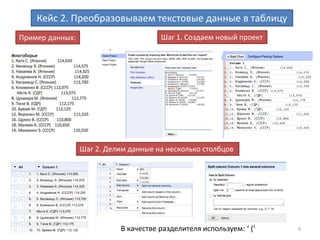 9
Работа с персональными данными. Исправляем ошибки
Массовое редактирование ячеек
Кластеризация данных
 