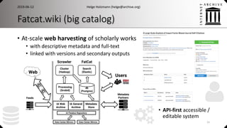 Fatcat.wiki (big catalog)
• At-scale web harvesting of scholarly works
• with descriptive metadata and full-text
• linked with versions and secondary outputs
2019-06-12 Helge Holzmann (helge@archive.org)
15
• API-first accessible /
editable system
 