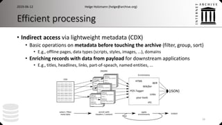 Efficient processing
• Indirect access via lightweight metadata (CDX)
• Basic operations on metadata before touching the archive (filter, group, sort)
• E.g., offline pages, data types (scripts, styles, images, ...), domains
• Enriching records with data from payload for downstream applications
• E.g., titles, headlines, links, part-of-speach, named entities, ...
2019-06-12 Helge Holzmann (helge@archive.org)
19
 