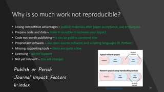 Why is so much work not reproducible?
• Losing competitive advantages – publish materials after paper acceptance, use embargoes
• Prepare code and data – make it reusable to increase your impact
• Code not worth publishing – it can be gold to someone else
• Proprietary software – use open source software and scripting languages (R, Python)
• Missing supporting tools – there are quite a few
• Licensing – ask for support
• Not yet relevant – this will change!
Publish or Perish
Journal Impact Factors
h-index 15
https://osf.io/dztvq/
 